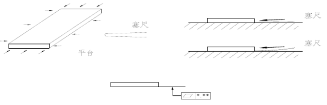 形位公差