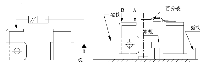 形位公差