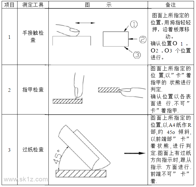 形位公差