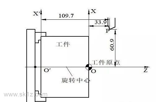 干货 | 数控车床编程图文实例详解