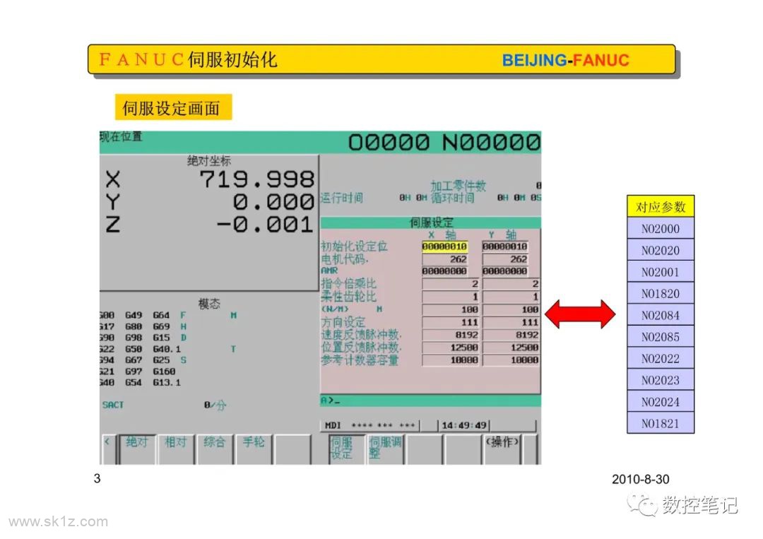 FAGOR版(闭环设置)伺服初始化设定及典型案例整理