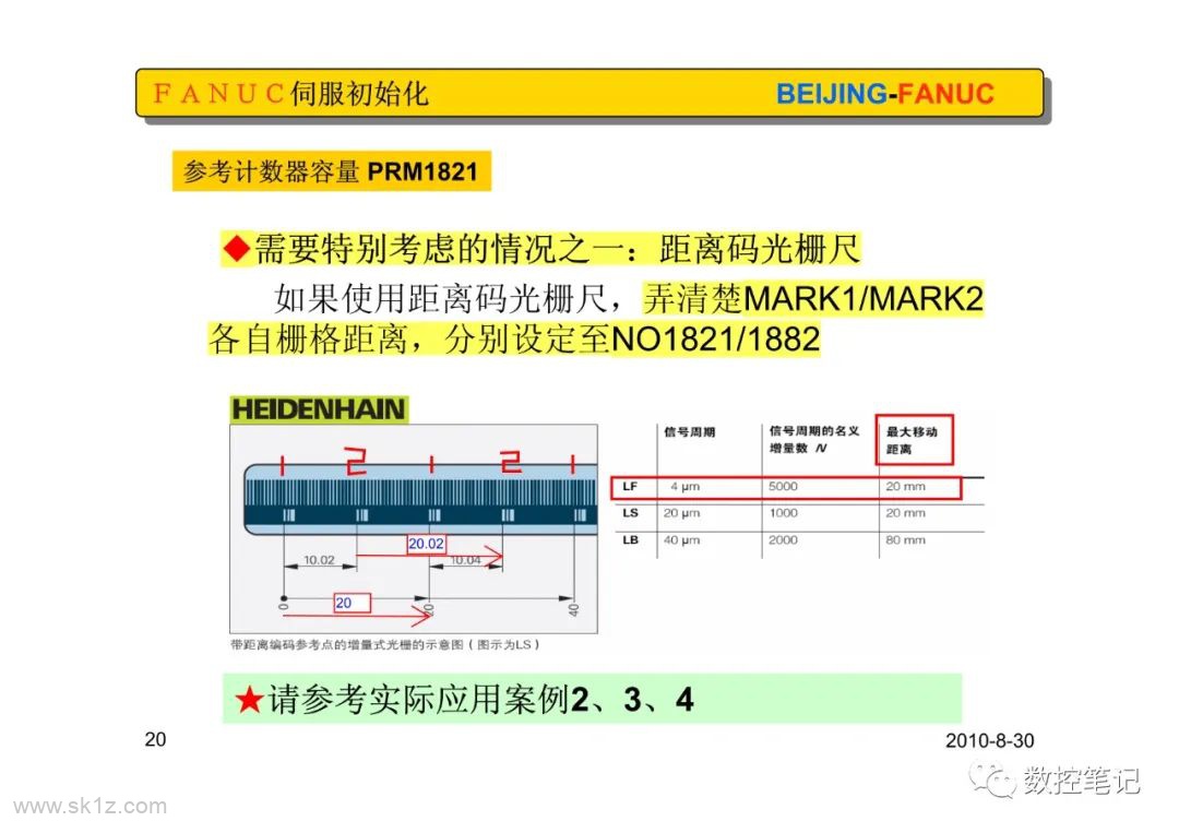 FAGOR版(闭环设置)伺服初始化设定及典型案例整理