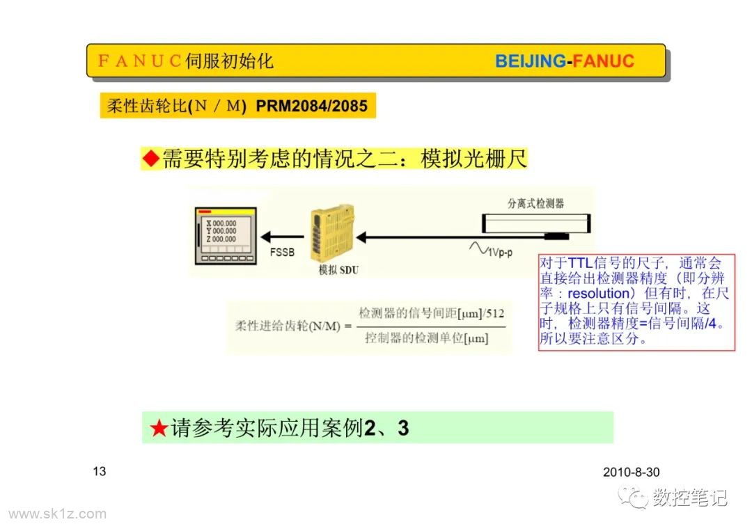 FAGOR版(闭环设置)伺服初始化设定及典型案例整理