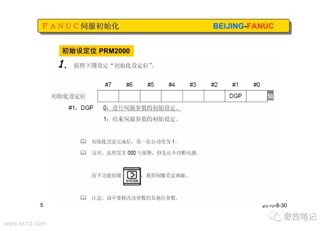 FAGOR版(闭环设置)伺服初始化设定及典型案例整理