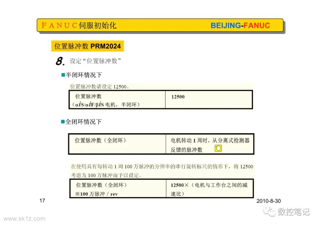 FAGOR版(闭环设置)伺服初始化设定及典型案例整理