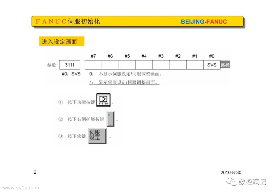 FAGOR版(闭环设置)伺服初始化设定及典型案例整理