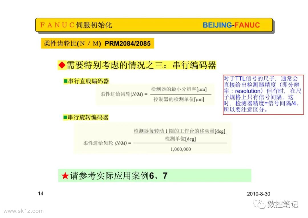 FAGOR版(闭环设置)伺服初始化设定及典型案例整理