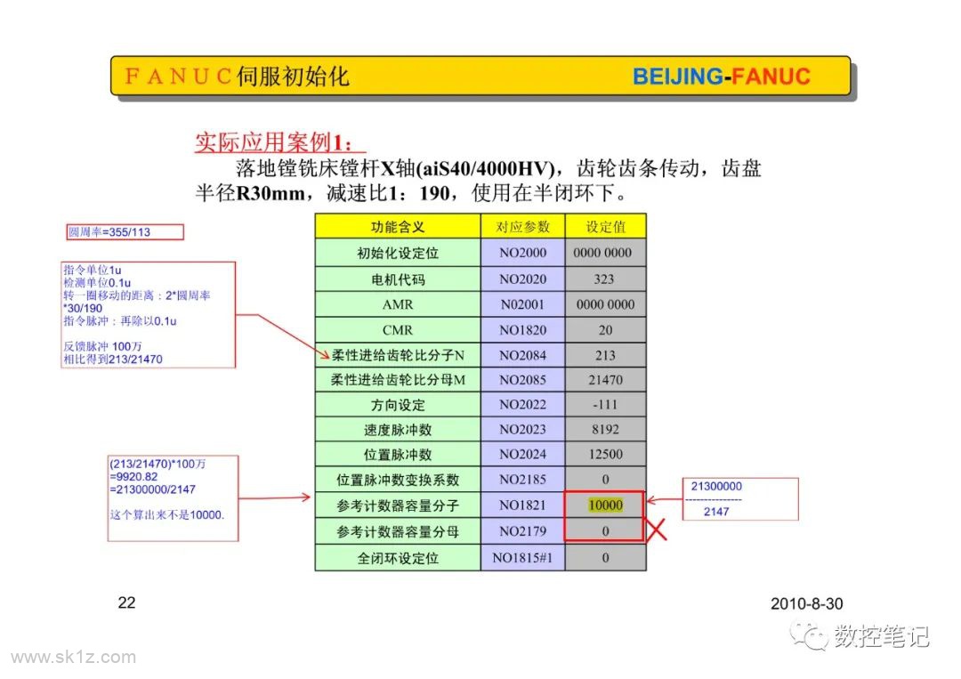 FAGOR版(闭环设置)伺服初始化设定及典型案例整理