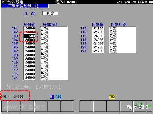 FANUC 31i主轴速度限制功能介绍