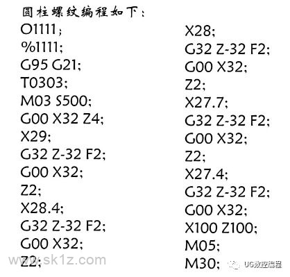 螺纹加工指令G32、G92、G76，实例带你快速学会！