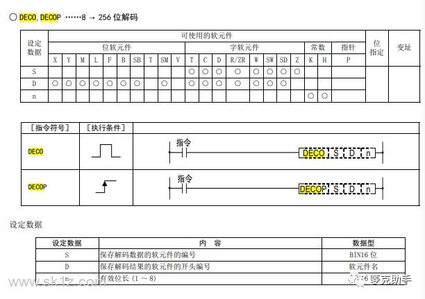 三菱 | 数控系统PLC增加M代码夹具功能