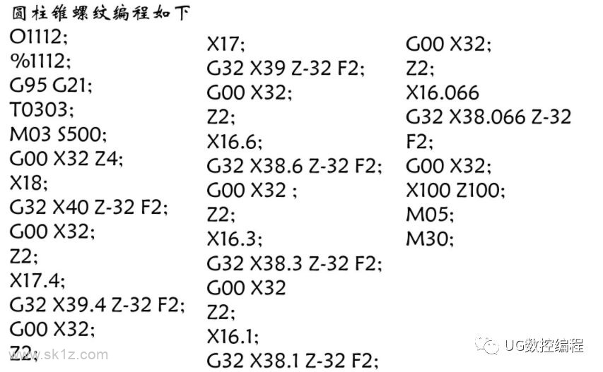 螺纹加工指令G32、G92、G76，实例带你快速学会！