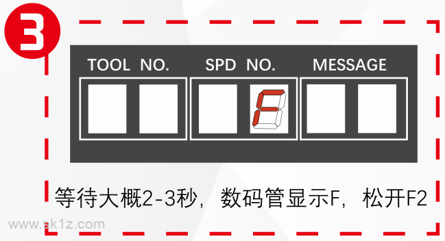 哲宏面板解码流程及注意事项