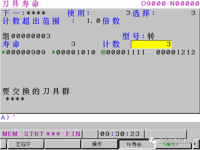 FANUC刀具寿命管理功能相关参数介绍