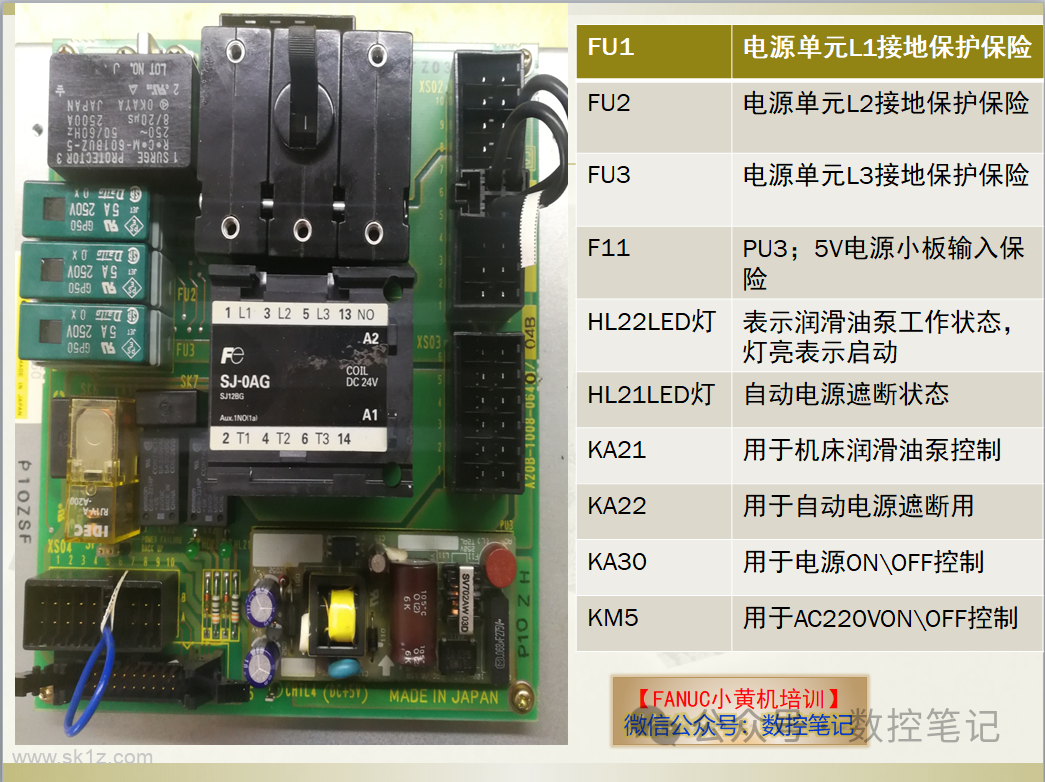 FANUC SP9033 SV0442 变频器中DC LINK充电异常 充电不足报警案例