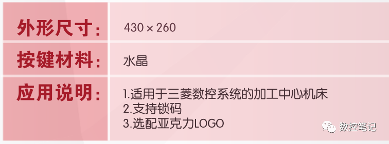 哲宏面板解码流程及注意事项