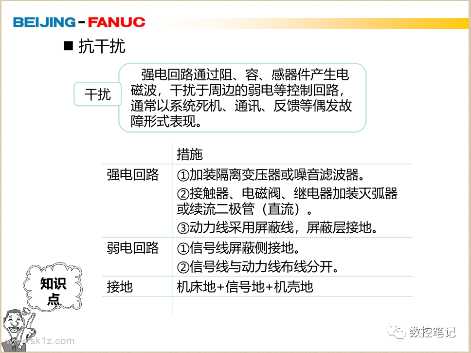 FANUC | 经常电池电压低报警案例