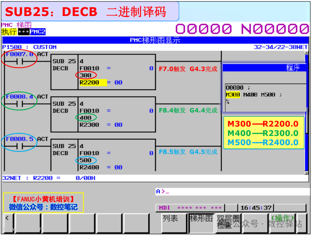 FANUC PMC SUB25 DECB二进制译码指令介绍