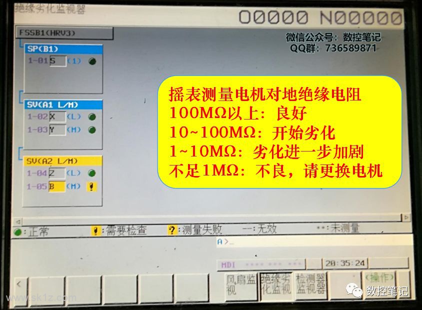FANUC状态栏LKG是什么意思？