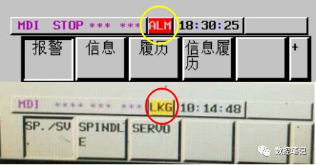 FANUC | 状态栏显示的内容是什么含义？