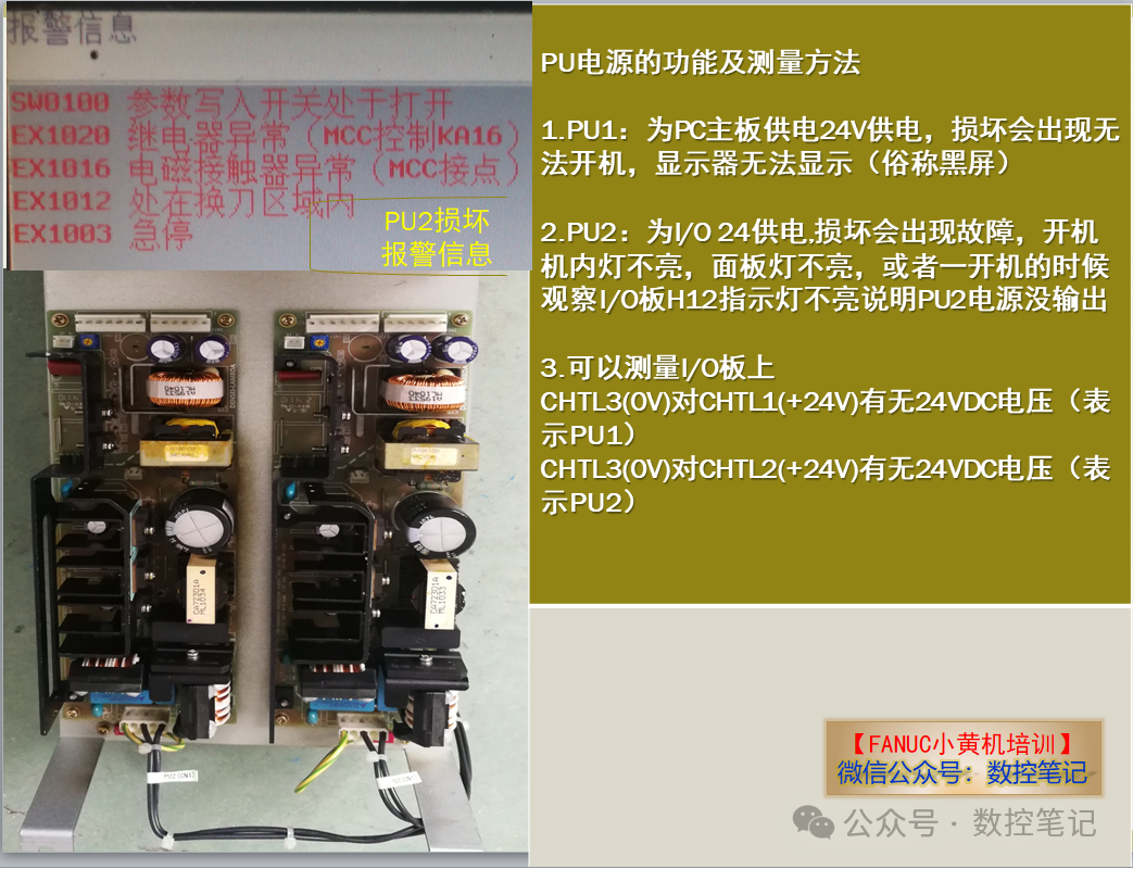 FANUC 31i小黄机220V接成380V电压会烧什么？