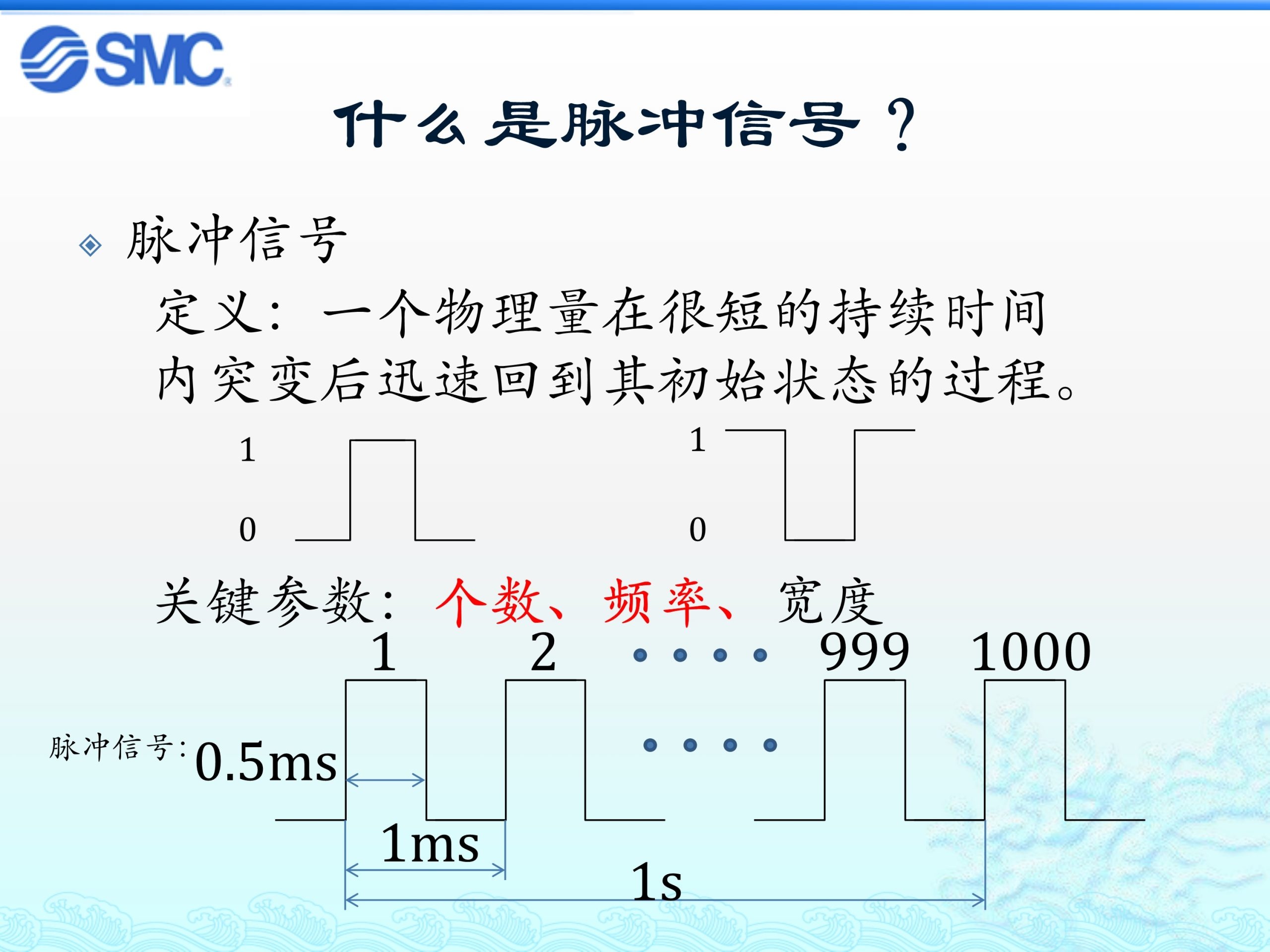 SMC LECPA系列 电缸控制器介绍（中文）