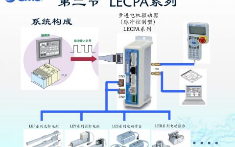 SMC LECPA系列 电缸控制器介绍（中文）