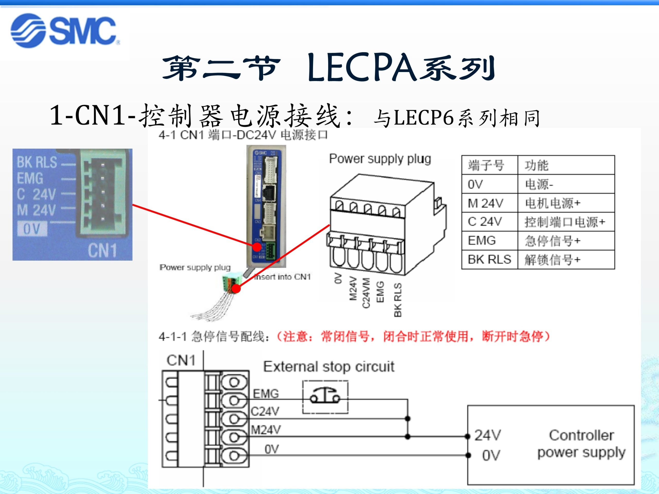 SMC LECPA系列 电缸控制器介绍（中文）