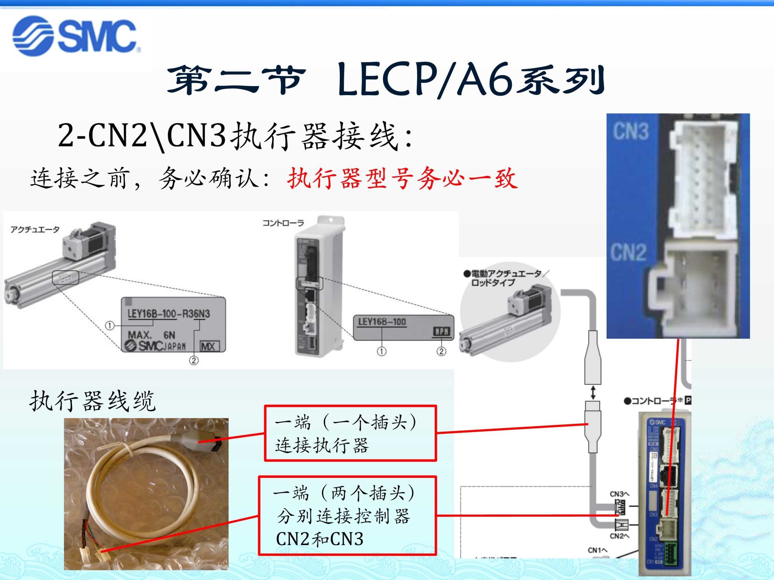 SMC LECPA系列 电缸控制器介绍（中文）