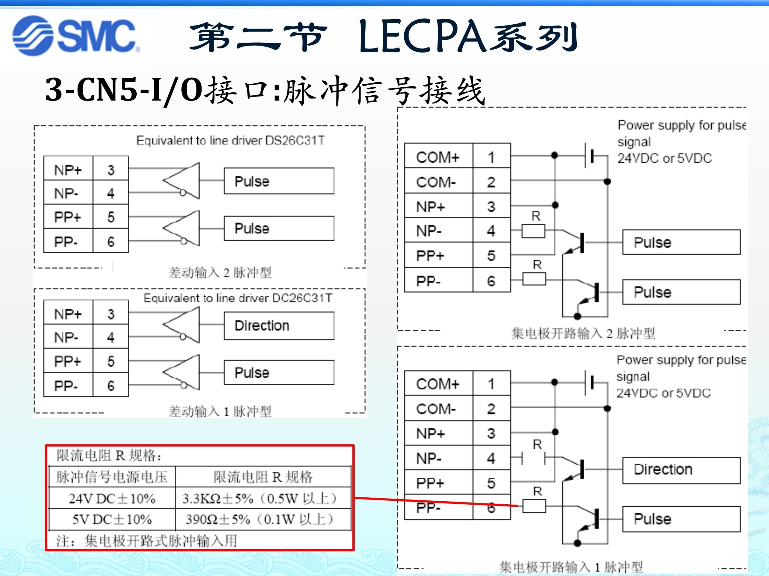 SMC LECPA系列 电缸控制器介绍（中文）