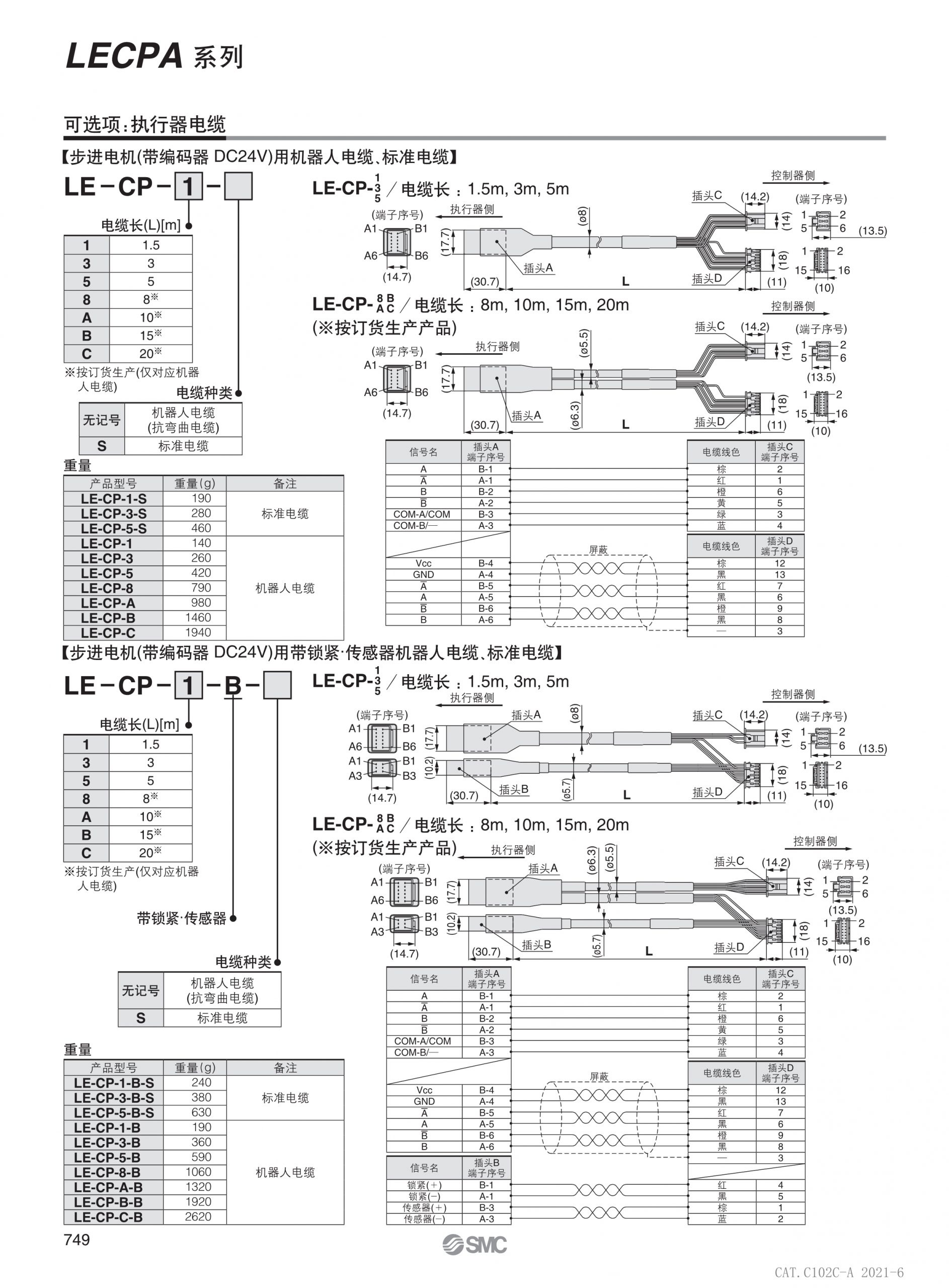 SMC LECPA步进电机控制器手册