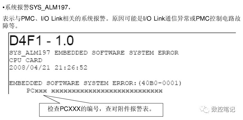 FANUC | SYS_ALM197 系统报警案例