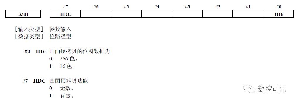 Fanuc 0i数控系统截屏即画面硬拷贝