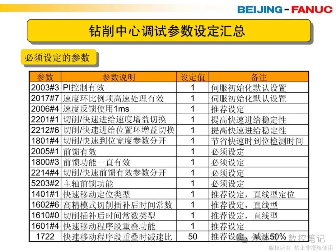 FANUC钻削中心调试步骤及参数设定注意点