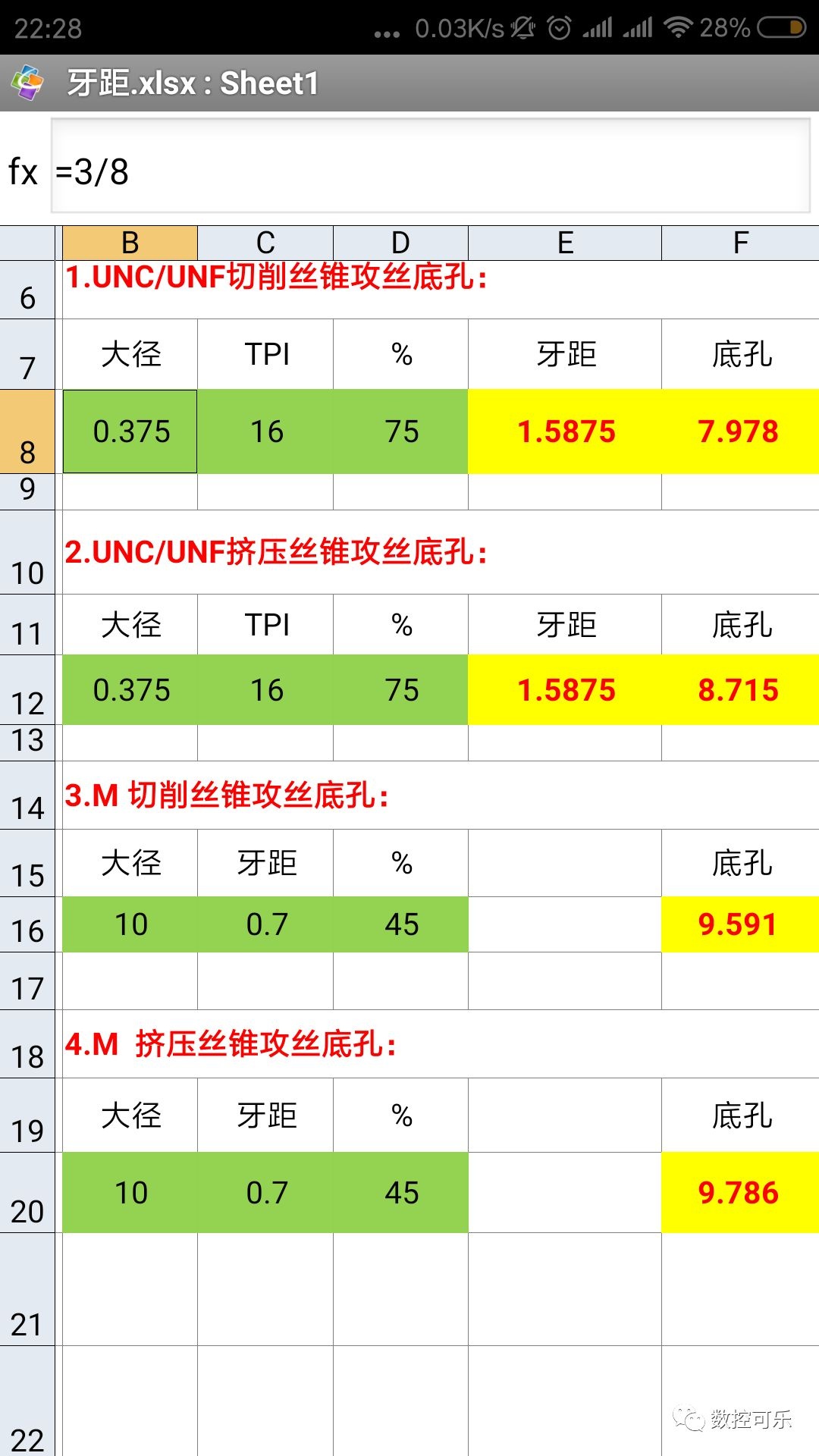 关于美制螺纹UNC UNF UNEF统一螺纹那些事