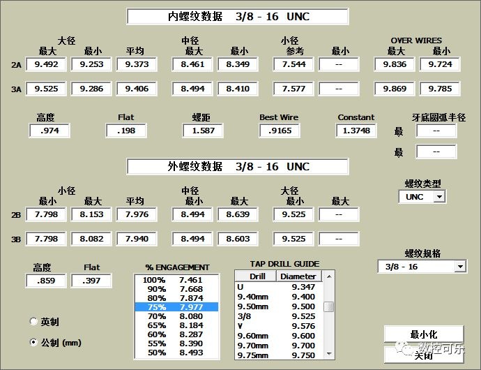 关于美制螺纹UNC UNF UNEF统一螺纹那些事