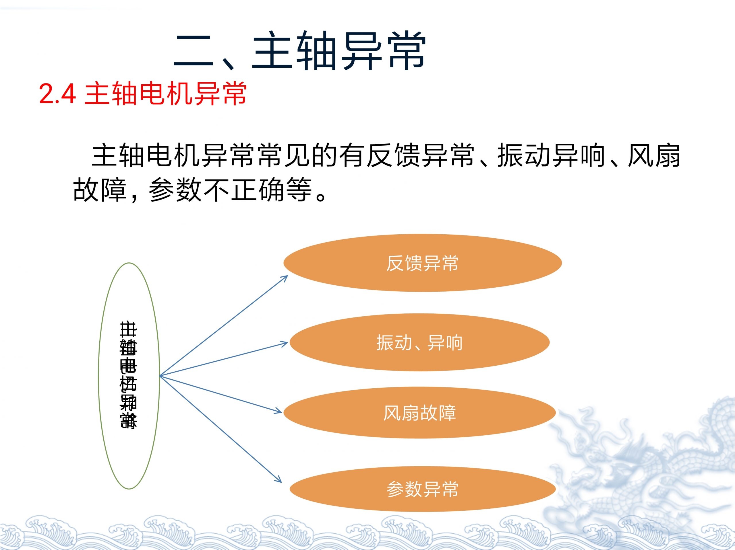 【资料】台群精机T500常见故障分析处理