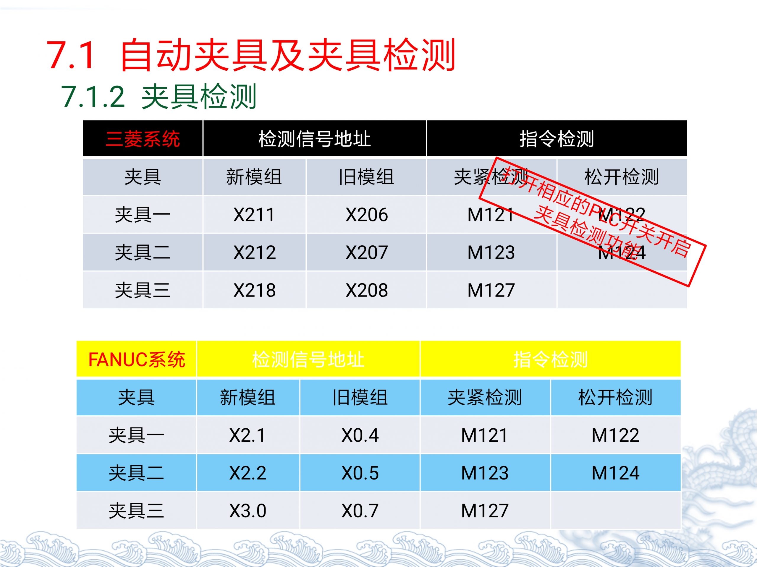 【资料】台群精机T500常见故障分析处理