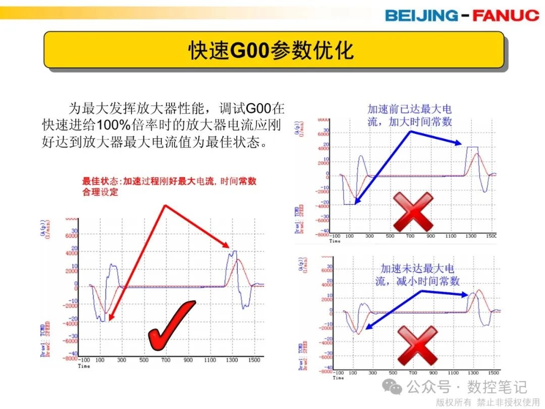 FANUC钻削中心调试步骤及参数设定注意点