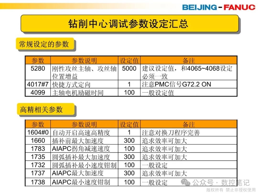 FANUC钻削中心调试步骤及参数设定注意点