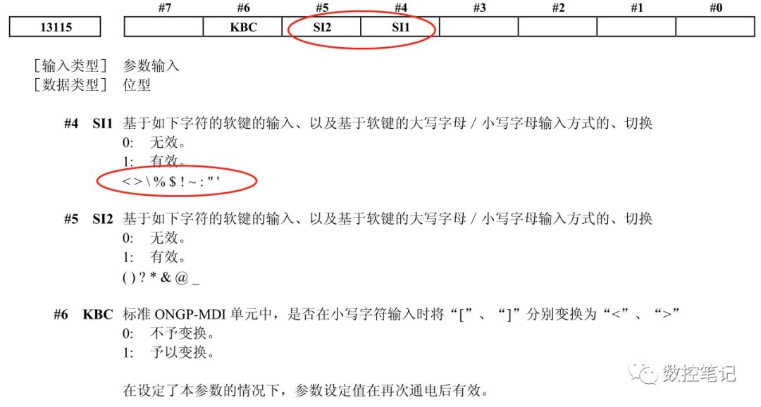 FANUC | 数控系统如何输入特殊符号？