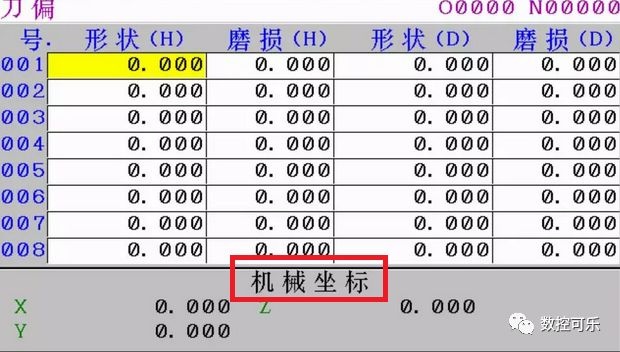 Fanuc 0i MF系统显示参数之刀补界面