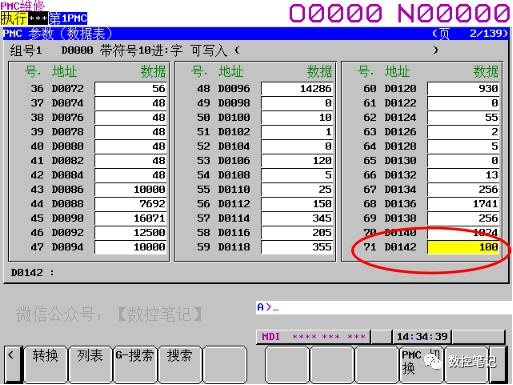 FANUC | 小黄机主轴过热报警剖析