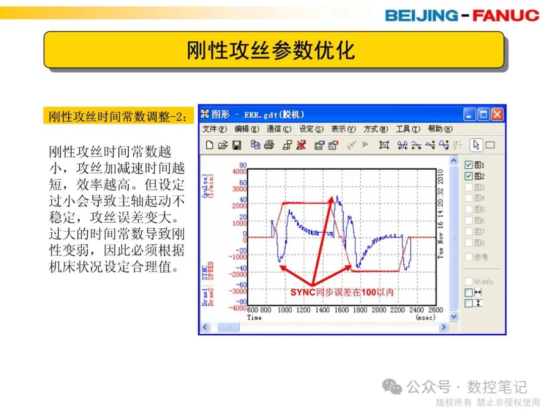 FANUC钻削中心调试步骤及参数设定注意点