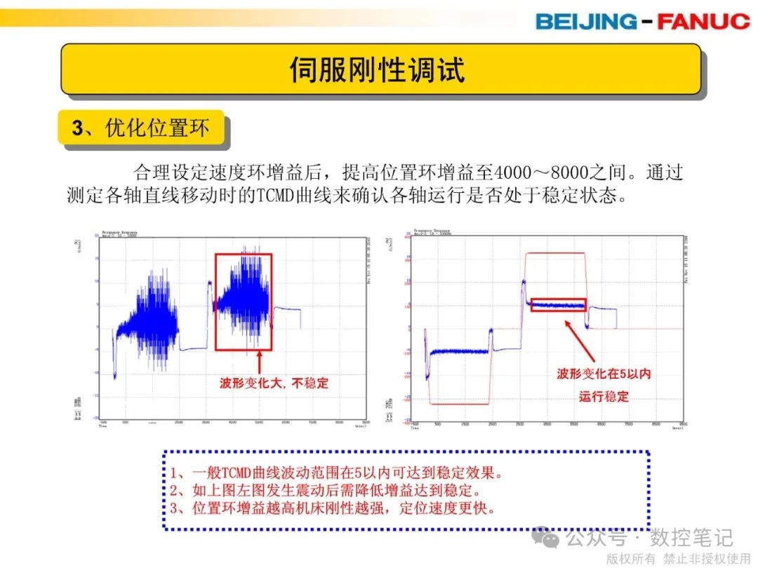 FANUC钻削中心调试步骤及参数设定注意点