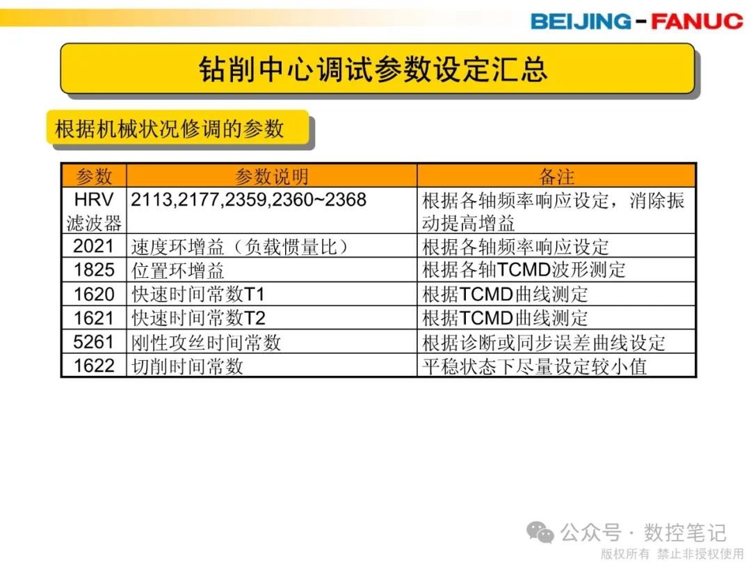 FANUC钻削中心调试步骤及参数设定注意点