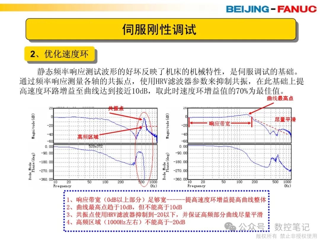 FANUC钻削中心调试步骤及参数设定注意点