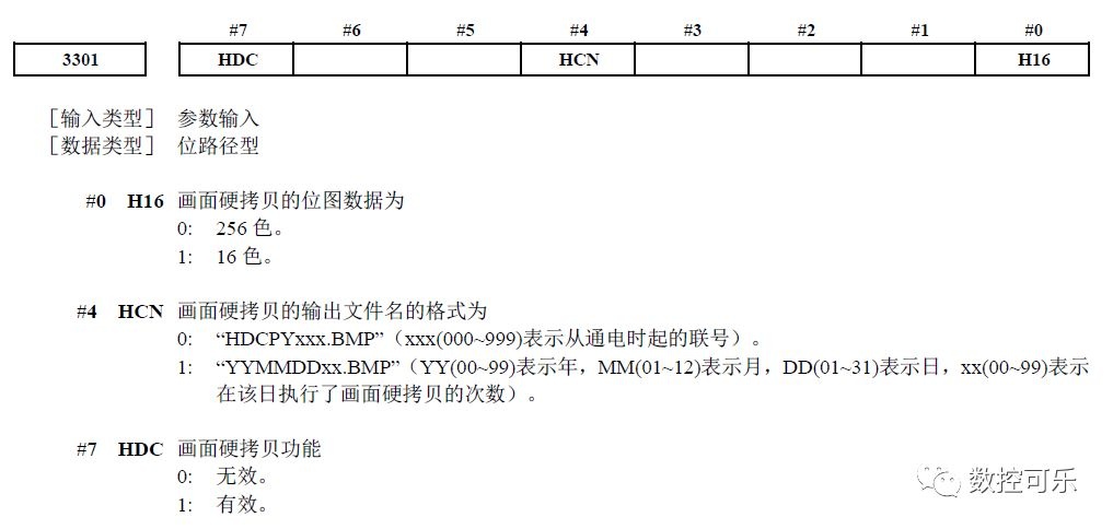 Fanuc 0i数控系统截屏即画面硬拷贝