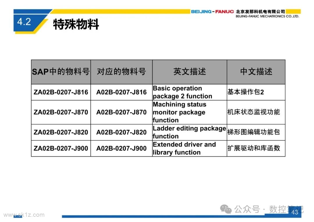 FANUC 0i-F 系列系统简介