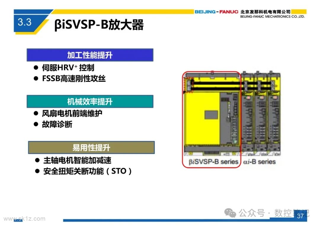 FANUC 0i-F 系列系统简介